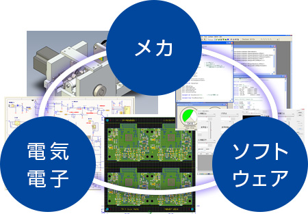 メカ 電気電子 ソフトウェア